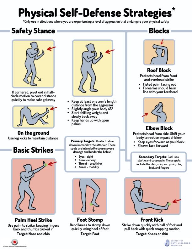 Physical Self-Defense - Asian American Federation