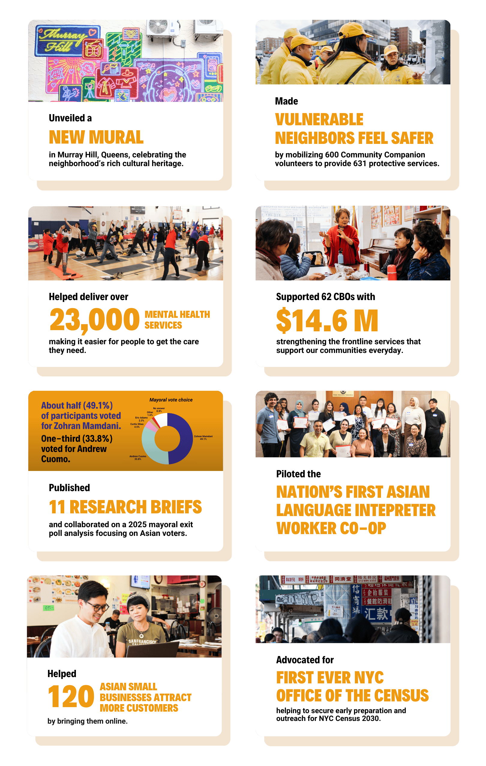 Eight cards with photos and text in each describing the different achievements AAF had in 2025.